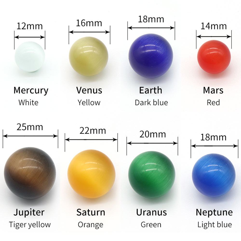 태양계 모델 8 개 행성 과학 세트, 차크라 요가 천연 - Solar System Model 리뷰 및 가격
